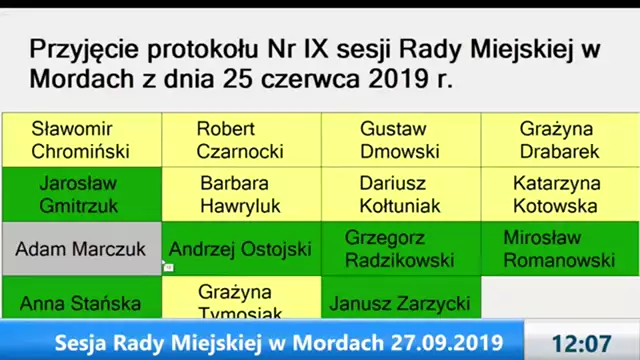 Sesja Rady Miejskiej w Mordach – 27.09.2019 (1)